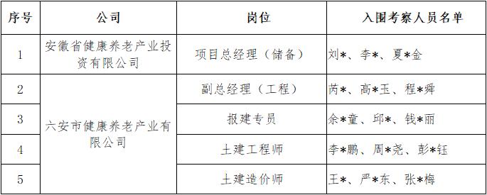 尊龙时凯·Z6(中国区)人生就是拼搏!