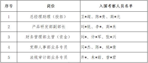 尊龙时凯·Z6(中国区)人生就是拼搏!