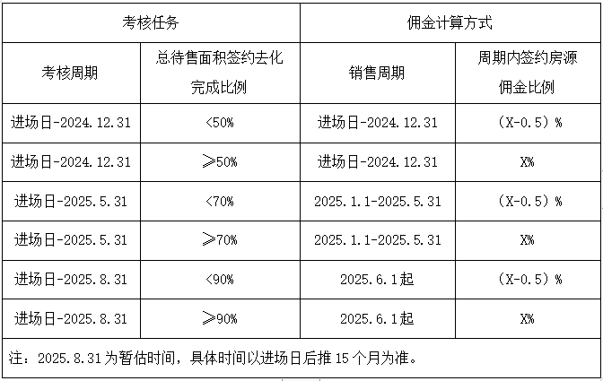 尊龙时凯·Z6(中国区)人生就是拼搏!
